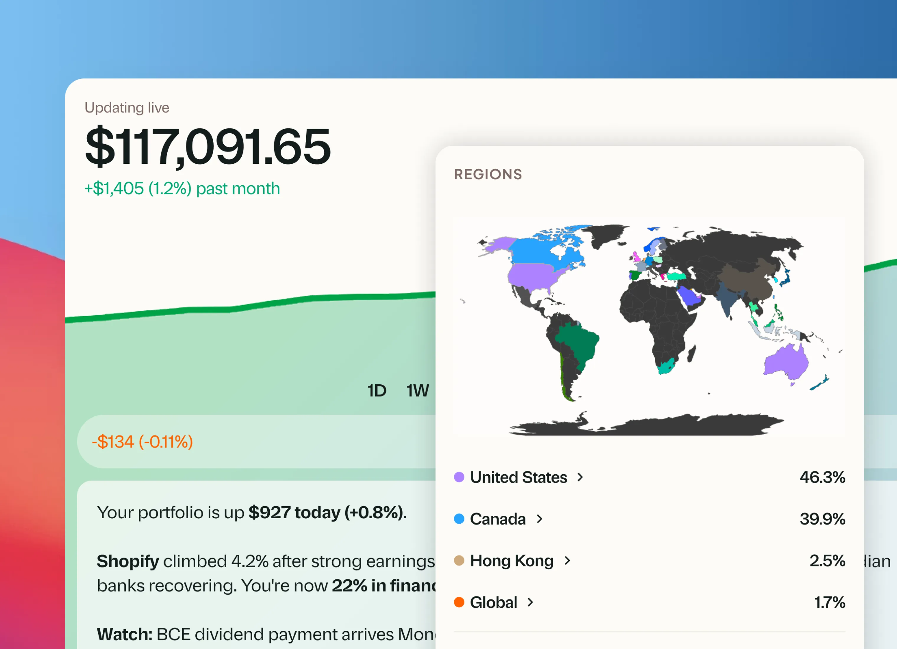 Greenline portfolio dashboard showing live value, regions map, and daily AI summary