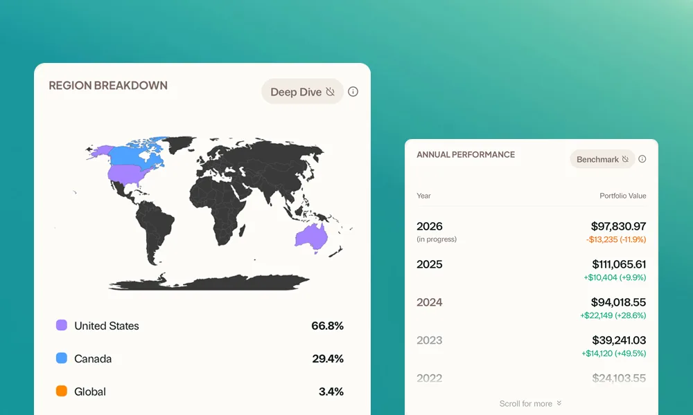 Greenline visual redesign