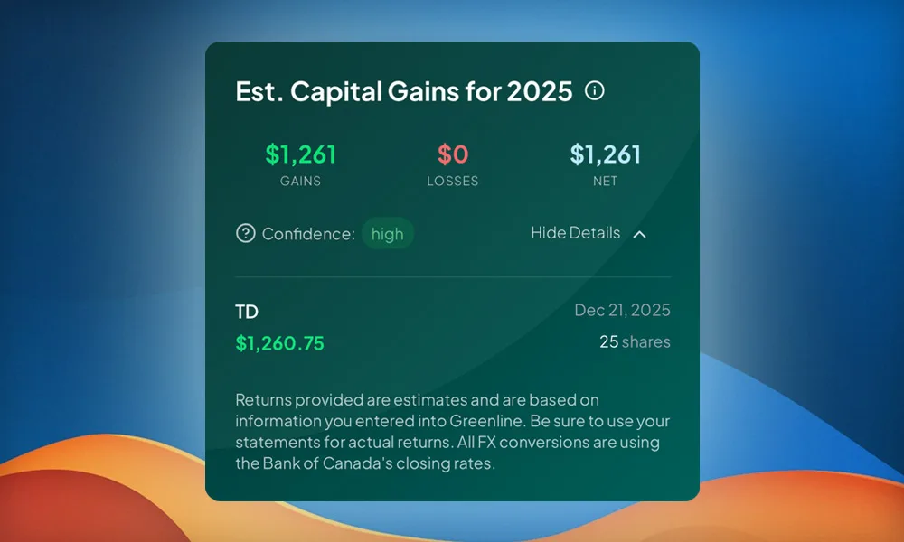 Estimated capital gains chart in Greenline