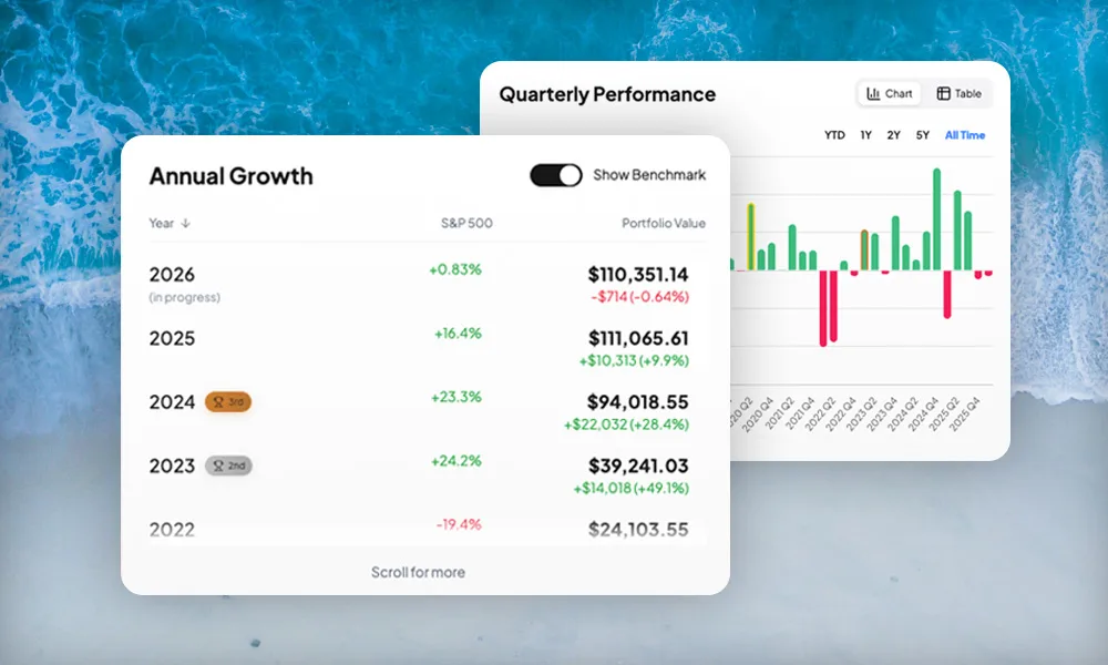 Redesigned tab layout in Greenline