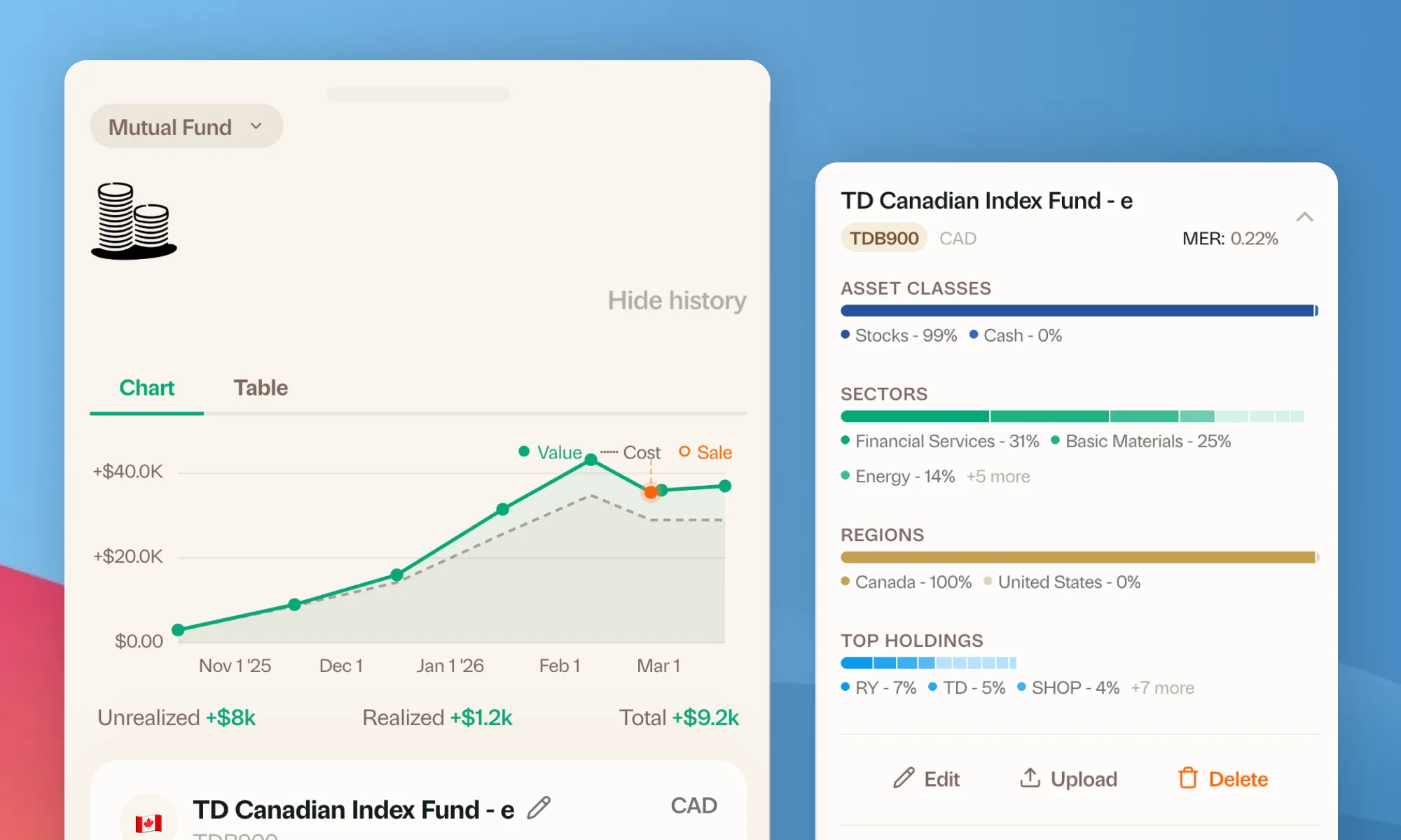 Redesigned mutual funds page in Greenline