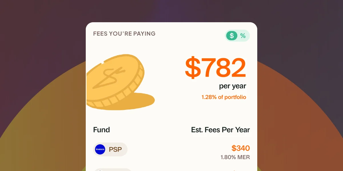 Know exactly what you're paying