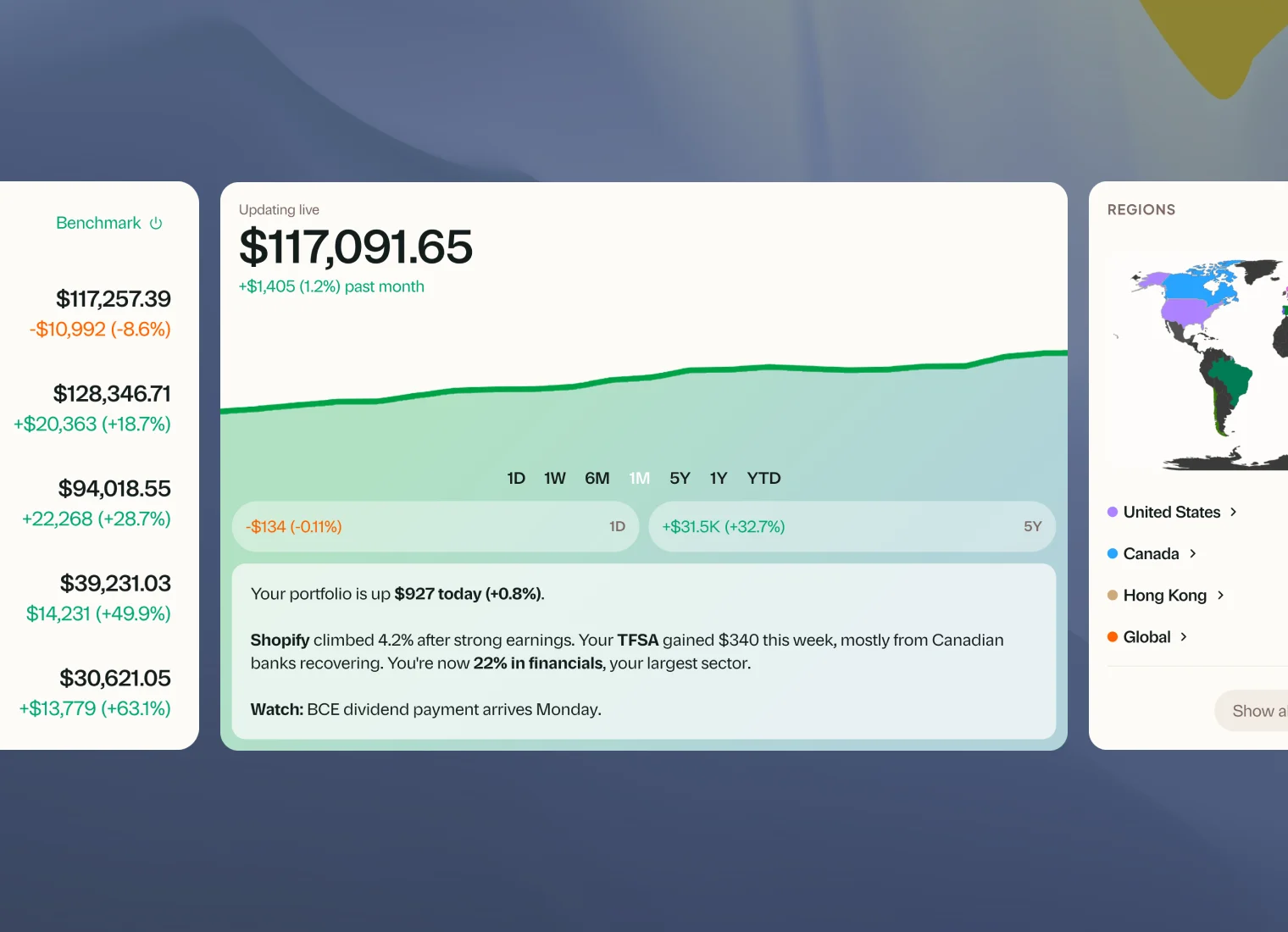 Know exactly what you own