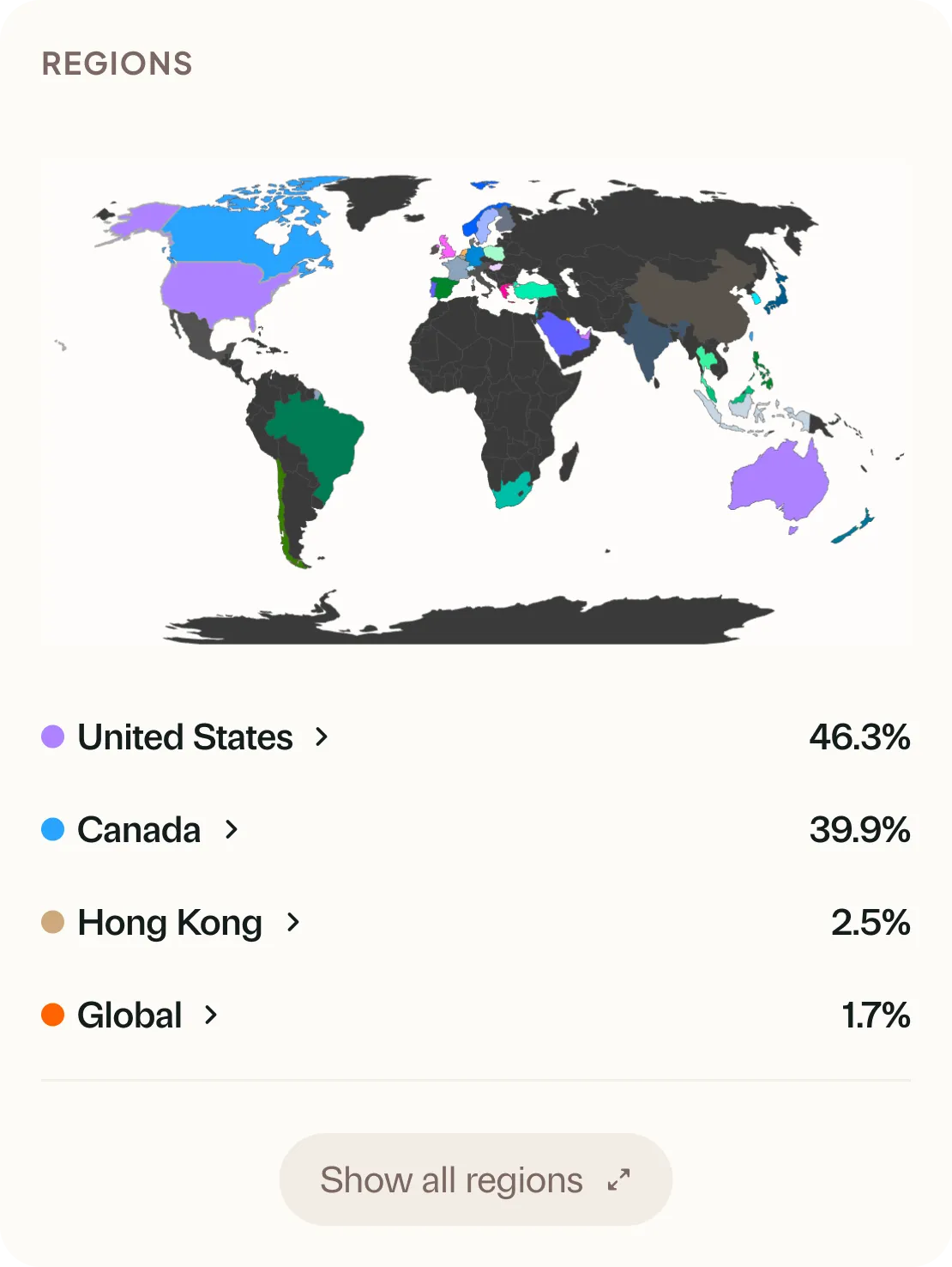 Global region exposure map